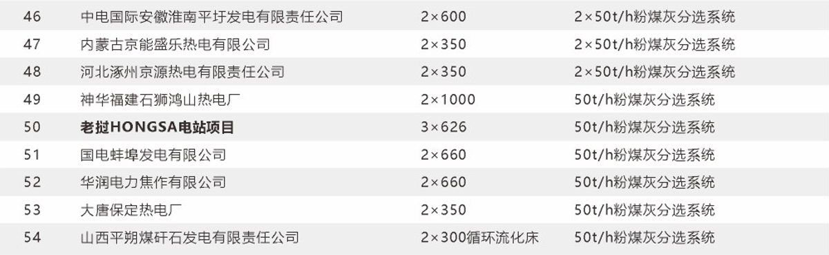 業績6